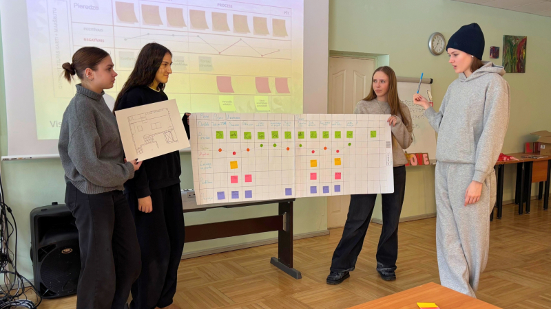 6.	Četri jaunieši stāv telpā pie projektora un rāda plakātu ar krāsainām kartītēm. Viņi prezentē savu darbu citiem.