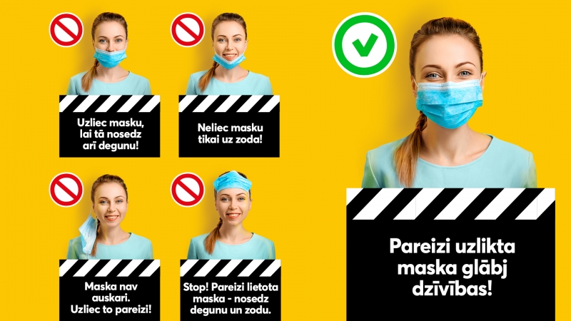 Ilustratīvi attēlots un aprakstīts, kā nelietot un kā pareizi lietot sejas masku.