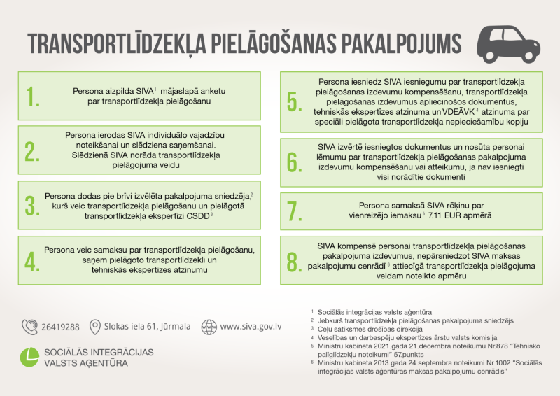 transportlīdzekļu pielāgošaas pakalpojumu apraksts