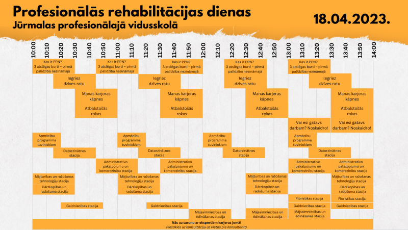 profesionālās rehabilitācijas dienas - 18. aprīļa dienas kārtība