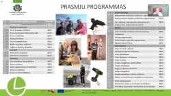 Prezentācijas slaids, kurā apkoptas ESF projekta ietvaros izveidotās prasmju programmas