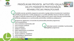 Prezentācijas slaids, par SIVA priekšlikumiem projekta aktivitāšu iekļaušanai valsts finansētā profesionālās rehabilitācijas pakalpojumā