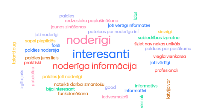 Pasākuma dalībnieku atziņas un viedokļi par SIVA informatīvo pasākumu