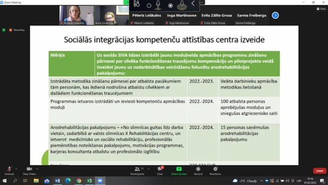 Ekrānšāviņš, kurā redzams viens no Konsultatīvās padomes sēdes laikā rādītās prezentācijas slaidiem